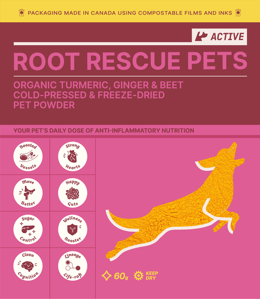 Root Rescue Pets! ACTIVE: Turmeric, Ginger & Beet Powder
